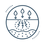 Line icon: droplets landing on the skin set off stinging irritation beneath the surface.